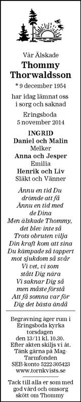 Smålandsposten,Blekinge Läns Tidning,Sydöstran,Barometern,Östran Nyheterna