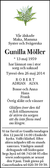 Dagens Nyheter