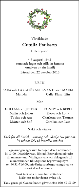 Svenska Dagbladet
