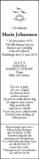 Mitt i Botkyrka-Salem