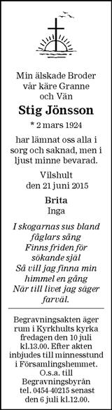 Blekinge Läns Tidning,Sydöstran