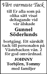 Söderhamns-Kuriren