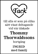 Smålandsposten,Blekinge Läns Tidning,Sydöstran,Barometern,Östran Nyheterna