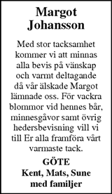 Markbladet