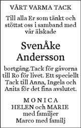 Östgöta Correspondenten