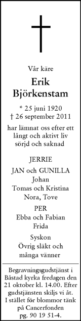 Svenska Dagbladet