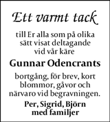 Östersunds-Posten