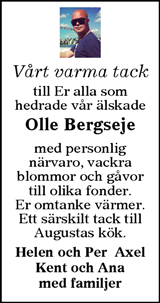 Sundsvalls Tidning