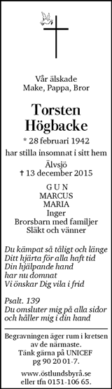 Dagens Nyheter