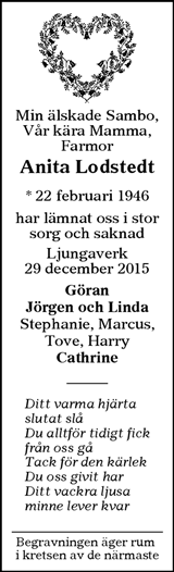 Sundsvalls Tidning
