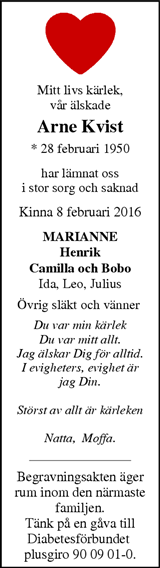 Markbladet