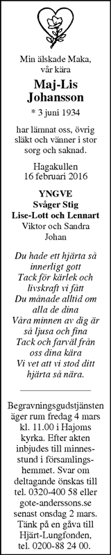 Markbladet
