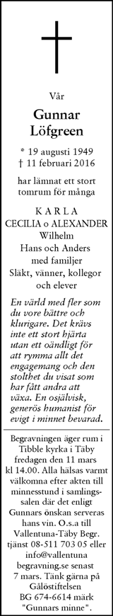 Svenska Dagbladet