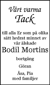 Sydsvenskan