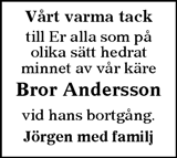 Tidningen Härjedalen