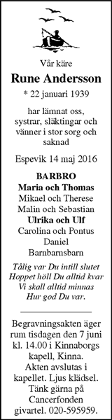 Markbladet