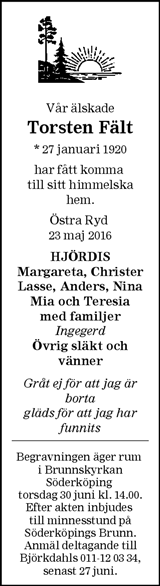 Blekinge Läns Tidning,Barometern