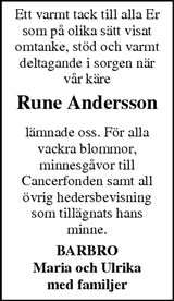 Markbladet