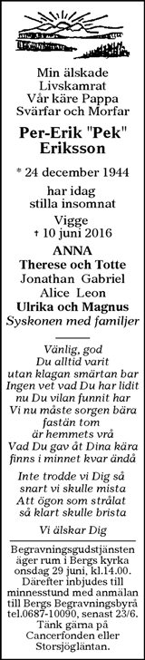 Östersunds-Posten,Länstidningen Östersund