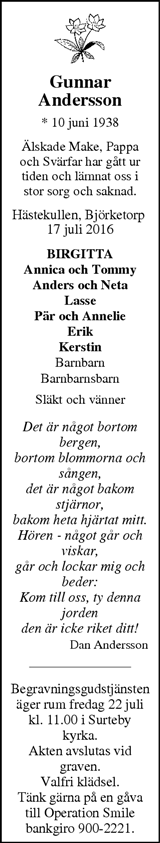 Markbladet