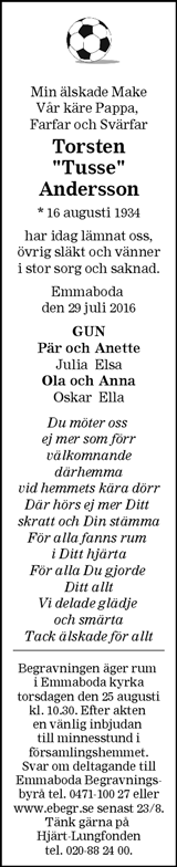 Barometern,Östran Nyheterna,Oskarshamns Tidningen