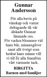 Markbladet
