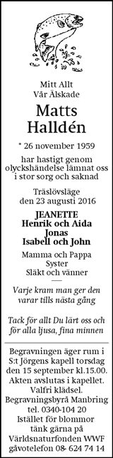Hallands Nyheter