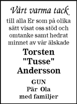 Barometern,Östran Nyheterna,Oskarshamns Tidningen