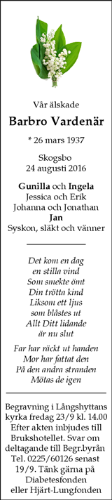 Avesta Tidning