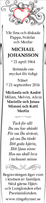Sundsvalls Tidning
