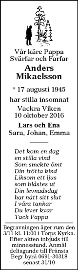 Sundsvalls Tidning