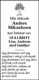 Sundsvalls Tidning