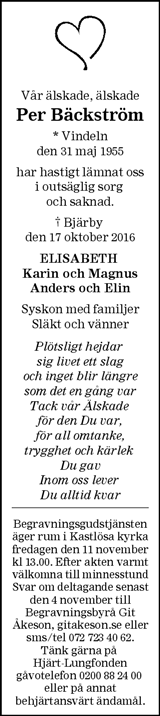 Barometern,Oskarshamns Tidningen