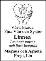Sundsvalls Tidning