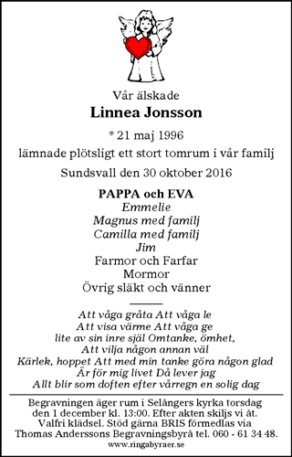 Sundsvalls Tidning