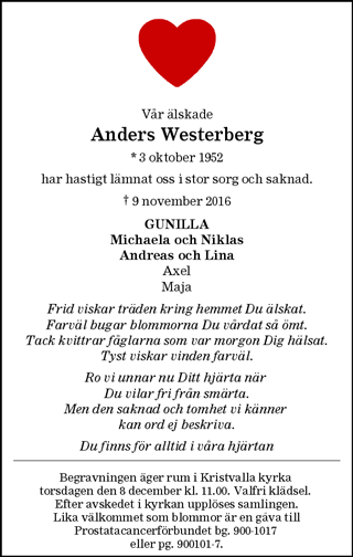 Barometern,Östran Nyheterna,Oskarshamns Tidningen