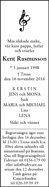 Svenska Dagbladet
