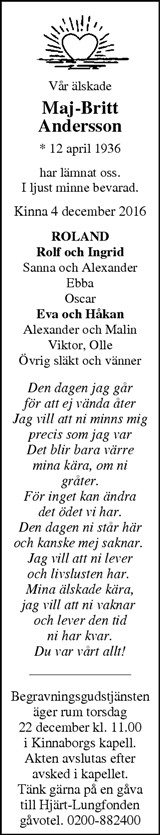 Markbladet
