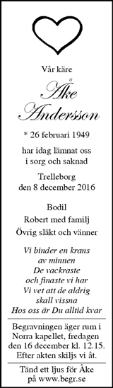 Trelleborgs Allehanda