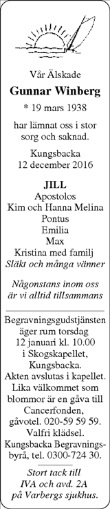 Norra Halland