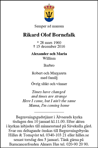 Markbladet