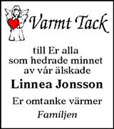 Sundsvalls Tidning