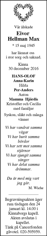 Markbladet