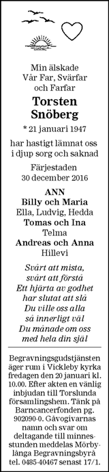 Barometern,Oskarshamns Tidningen