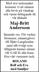 Markbladet