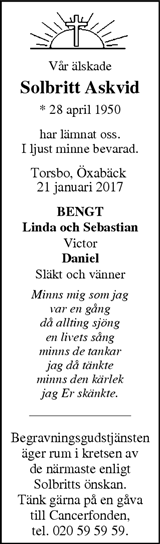 Markbladet