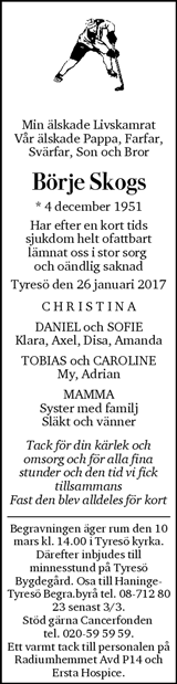 Dagens Nyheter