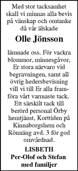 Markbladet