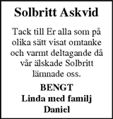 Markbladet