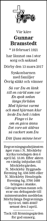 Barometern,Oskarshamns Tidningen